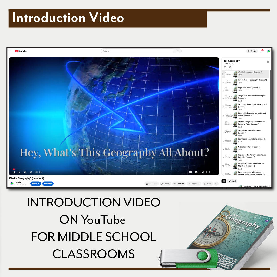 Middle School Lesson Bundle – 500+ Lessons including the IT Bundle (1-Year School License – Unlimited Teachers, One Campus)