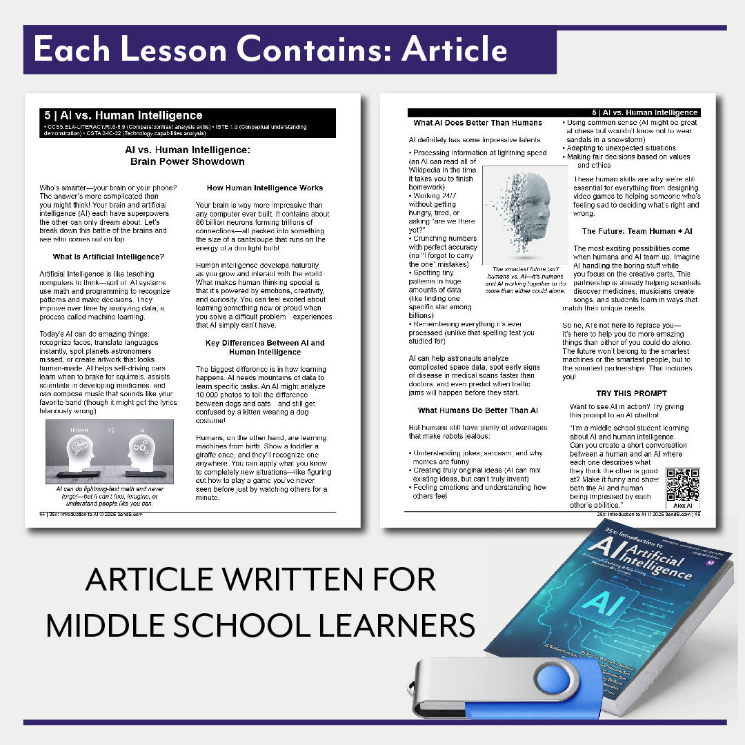 Middle School IT Lesson Bundle – 150+ Lessons (1-Year School License – Unlimited Teachers, One Campus)