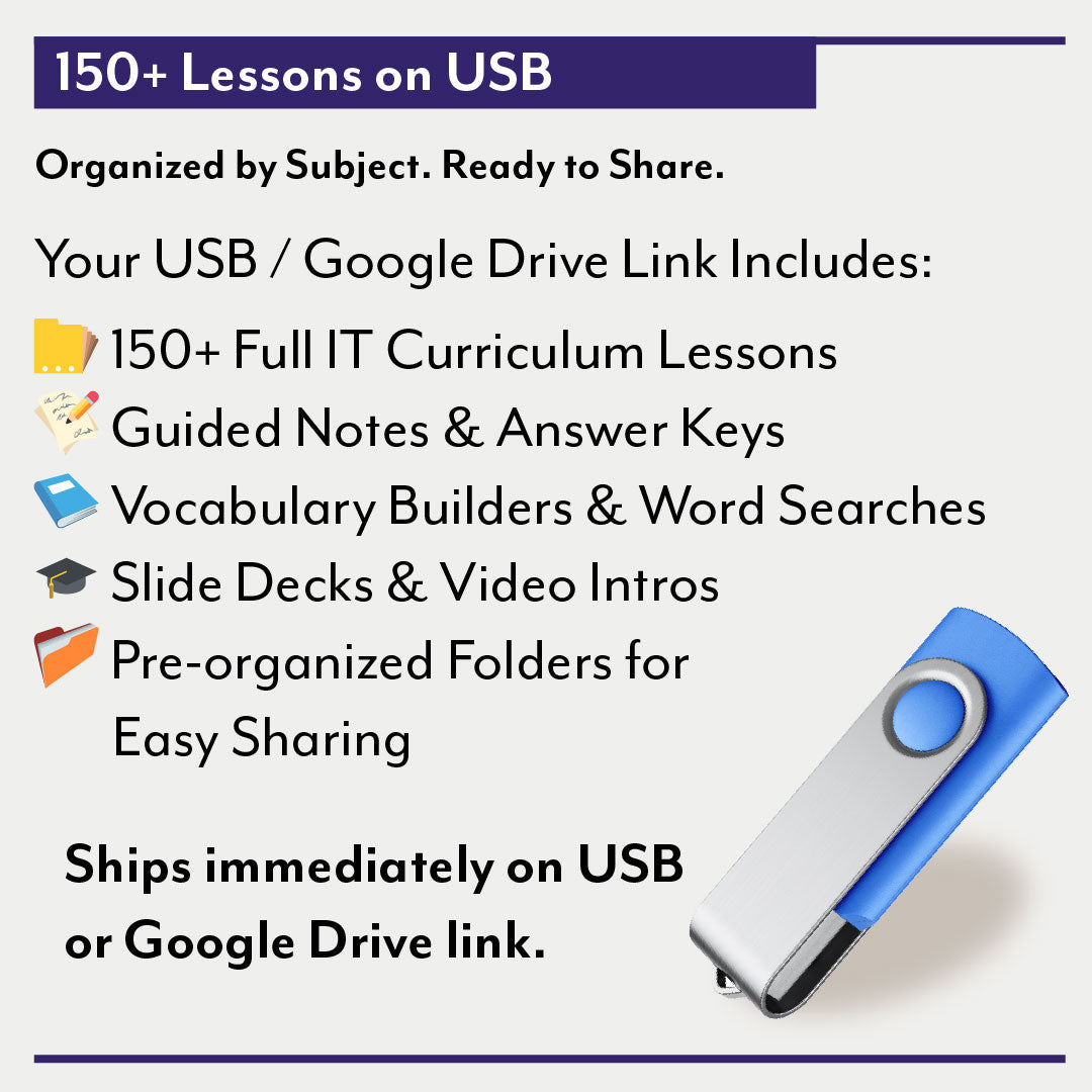 Middle School IT Lesson Bundle – 150+ Lessons (1-Year School License – Unlimited Teachers, One Campus)
