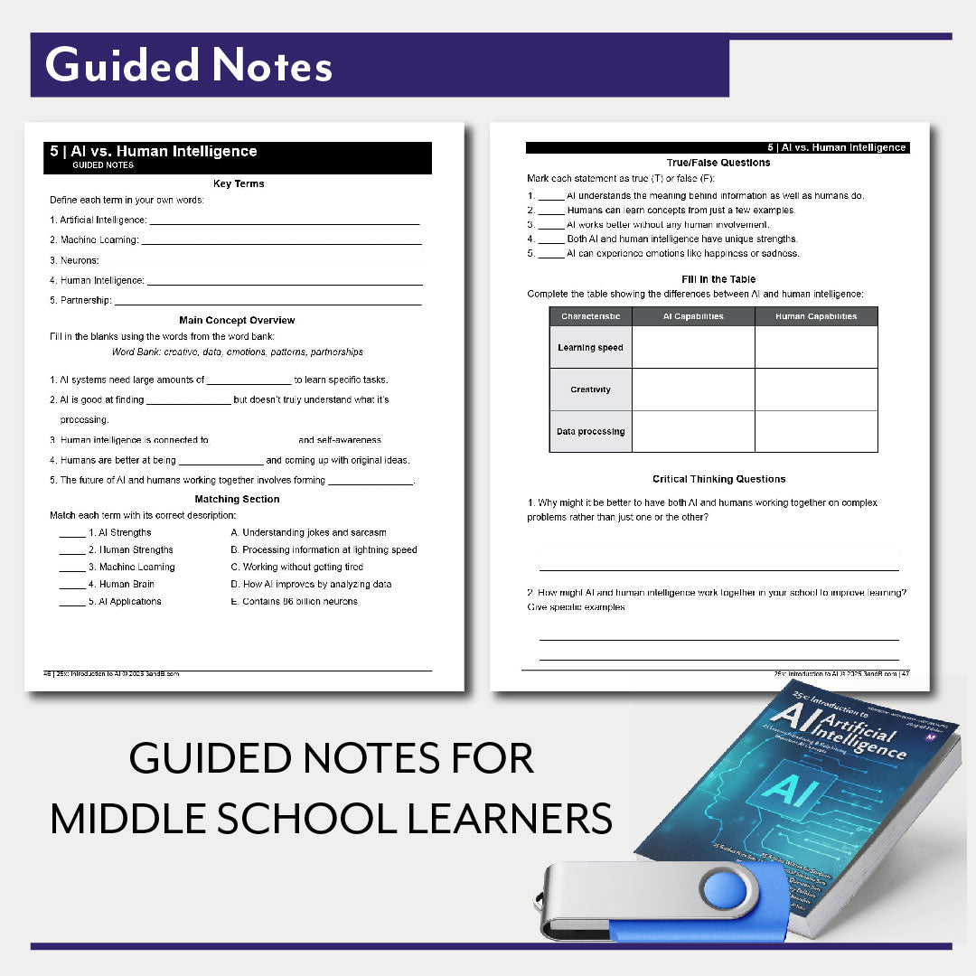 Middle School IT Lesson Bundle – 150+ Lessons (1-Year School License – Unlimited Teachers, One Campus)