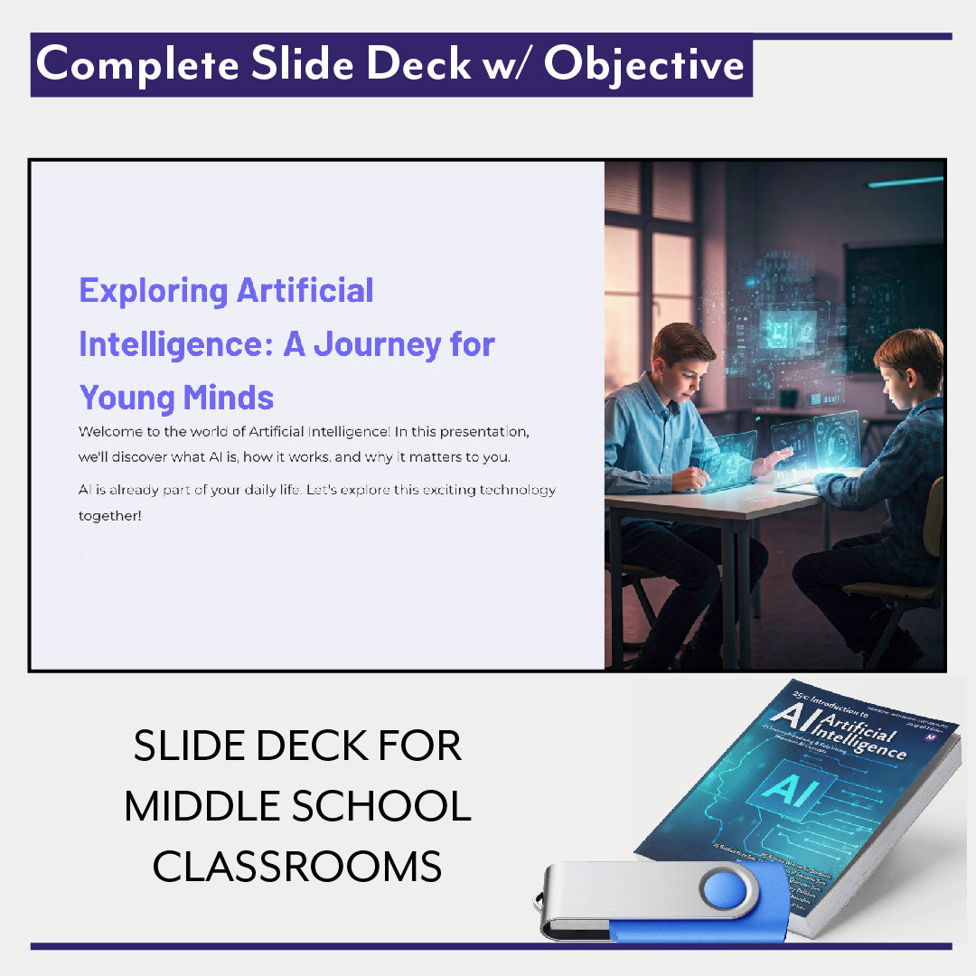 Middle School IT Lesson Bundle – 150+ Lessons (1-Year School License – Unlimited Teachers, One Campus)
