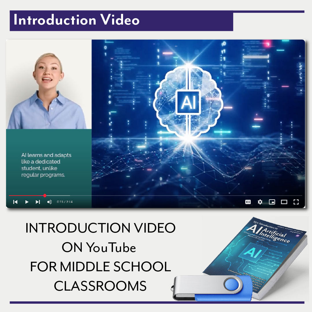 Middle School IT Lesson Bundle – 150+ Lessons (1-Year School License – Unlimited Teachers, One Campus)