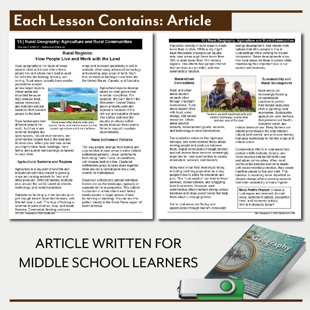 Middle School Lesson Bundle – 500+ Lessons including the IT Bundle (1-Year School License – Unlimited Teachers, One Campus)