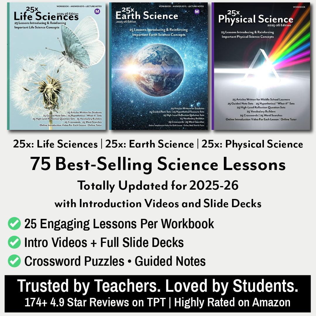 Middle School Lesson Bundle – 500+ Lessons including the IT Bundle (1-Year School License – Unlimited Teachers, One Campus)
