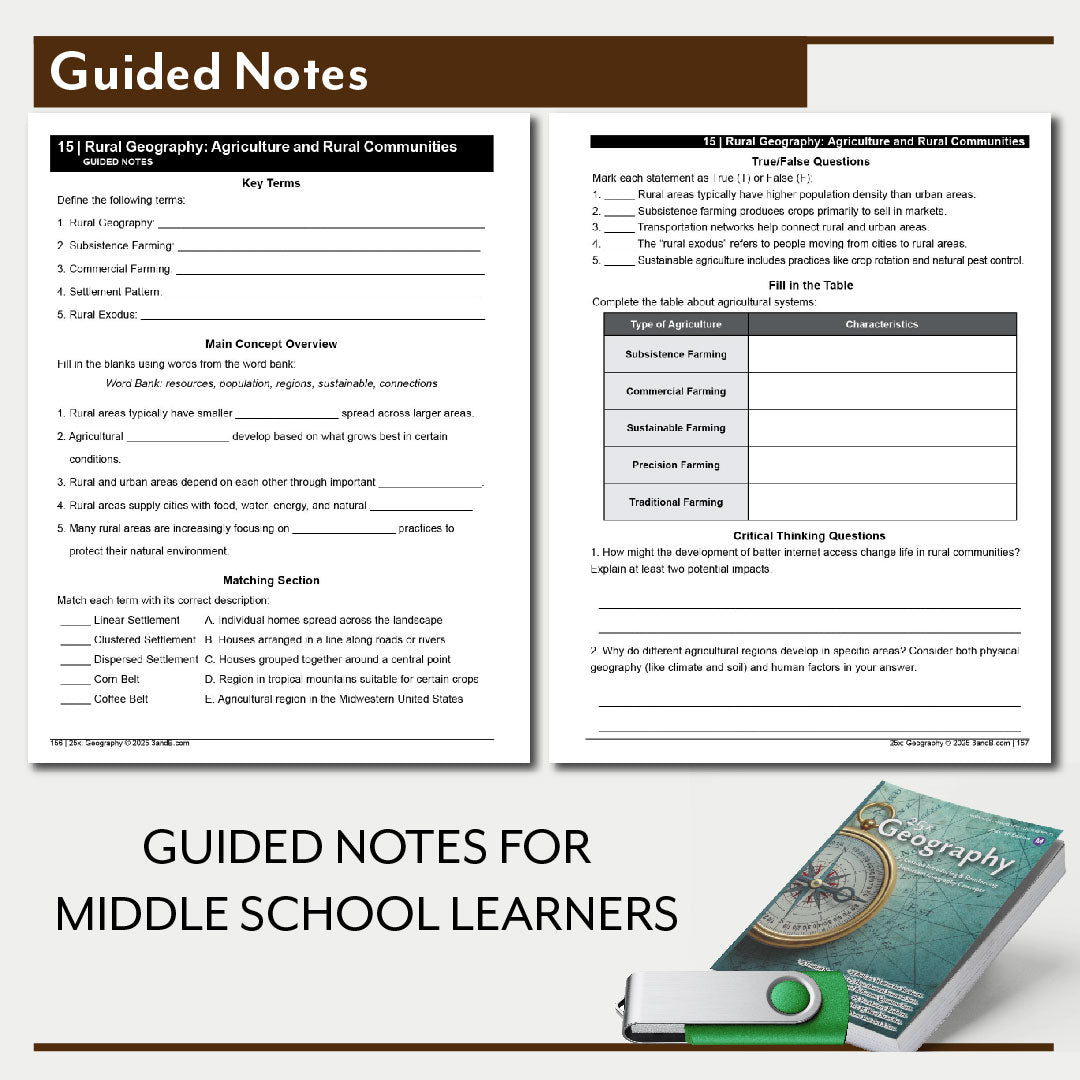 Middle School Lesson Bundle – 500+ Lessons including the IT Bundle (1-Year School License – Unlimited Teachers, One Campus)