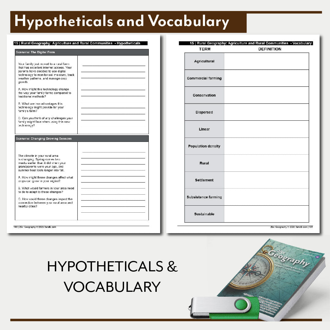 Middle School Lesson Bundle – 500+ Lessons including the IT Bundle (1-Year School License – Unlimited Teachers, One Campus)