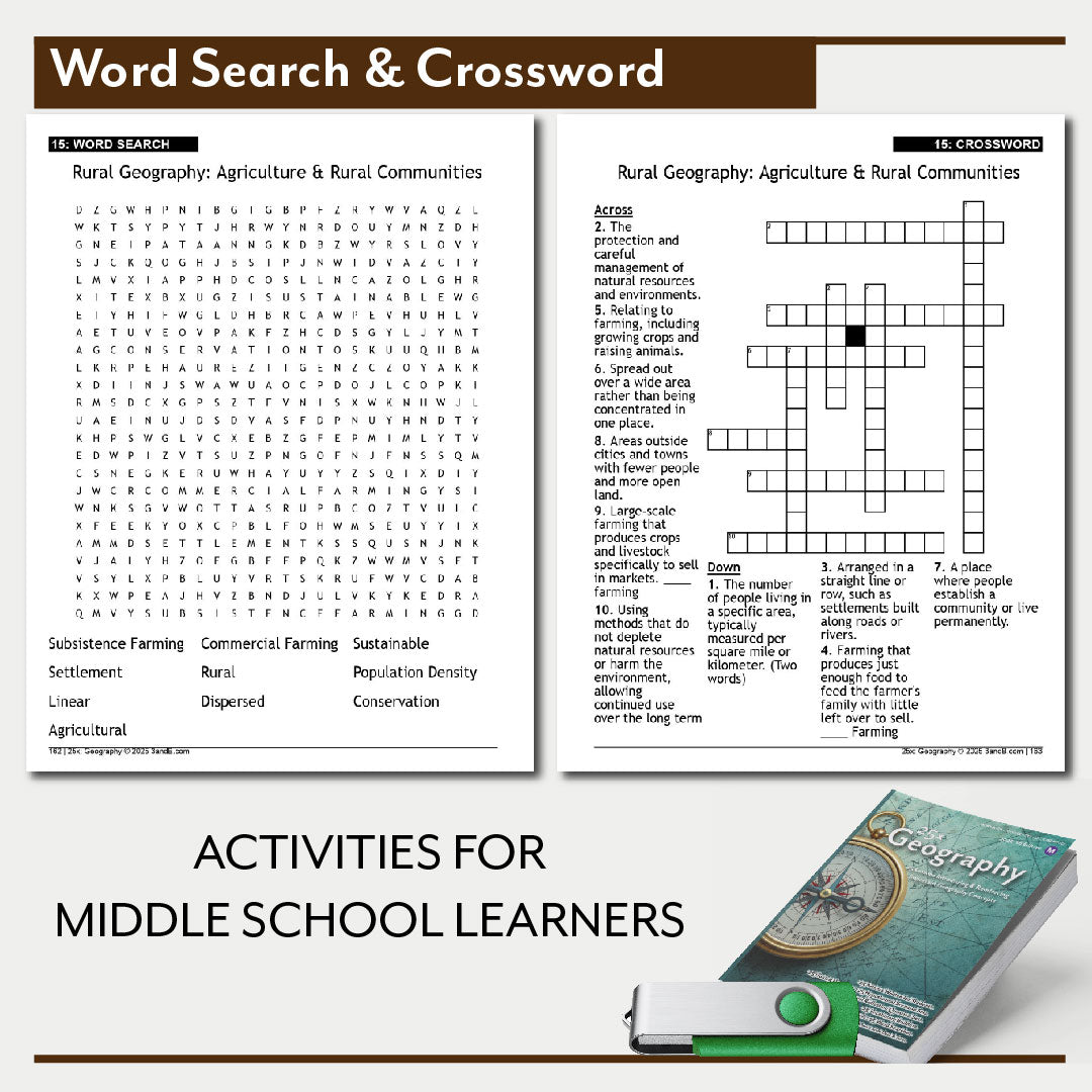 Middle School Lesson Bundle – 500+ Lessons including the IT Bundle (1-Year School License – Unlimited Teachers, One Campus)