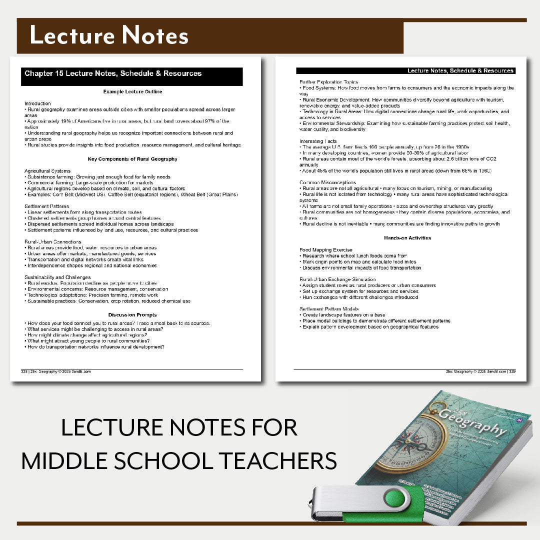 Middle School Lesson Bundle – 500+ Lessons including the IT Bundle (1-Year School License – Unlimited Teachers, One Campus)