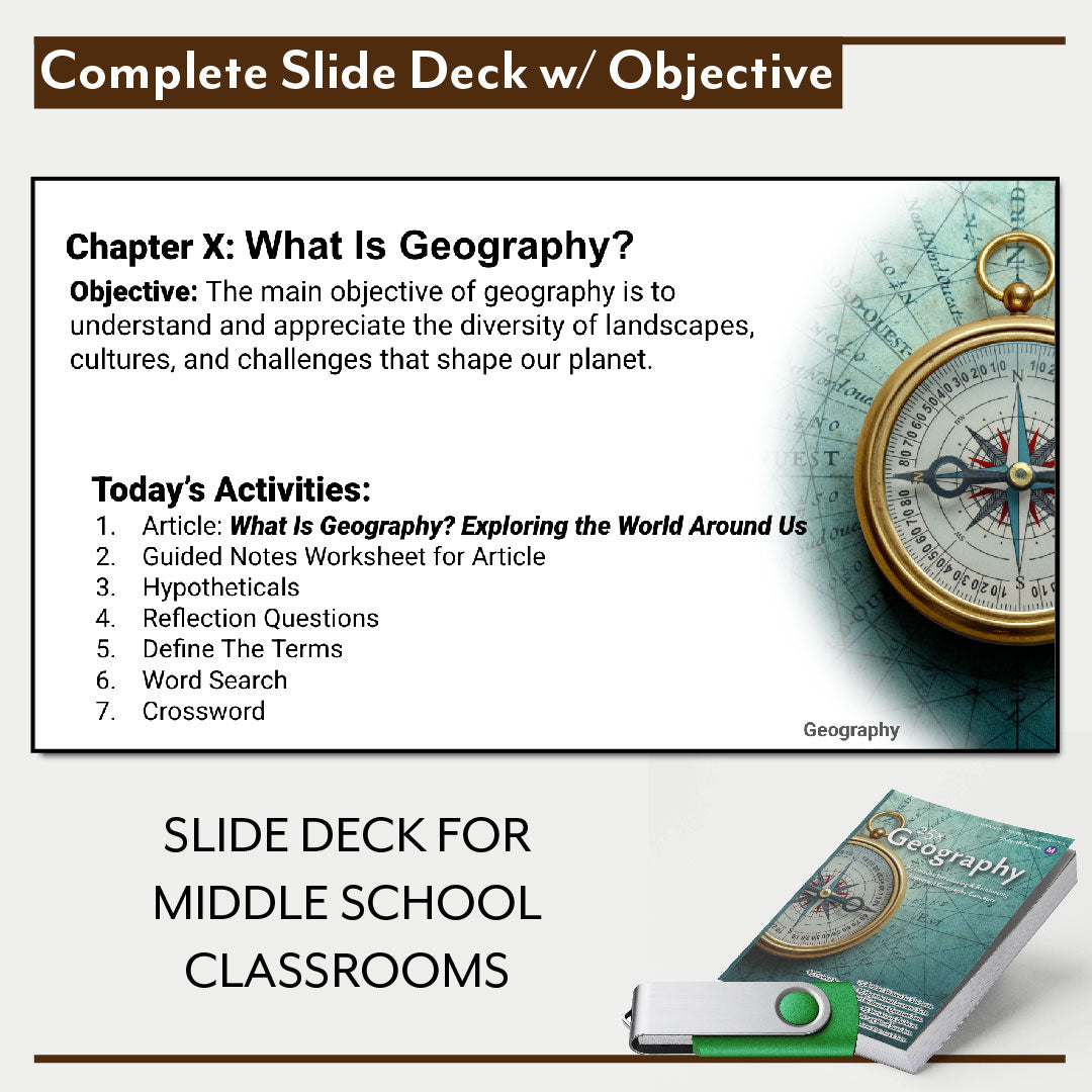 Middle School Lesson Bundle – 500+ Lessons including the IT Bundle (1-Year School License – Unlimited Teachers, One Campus)